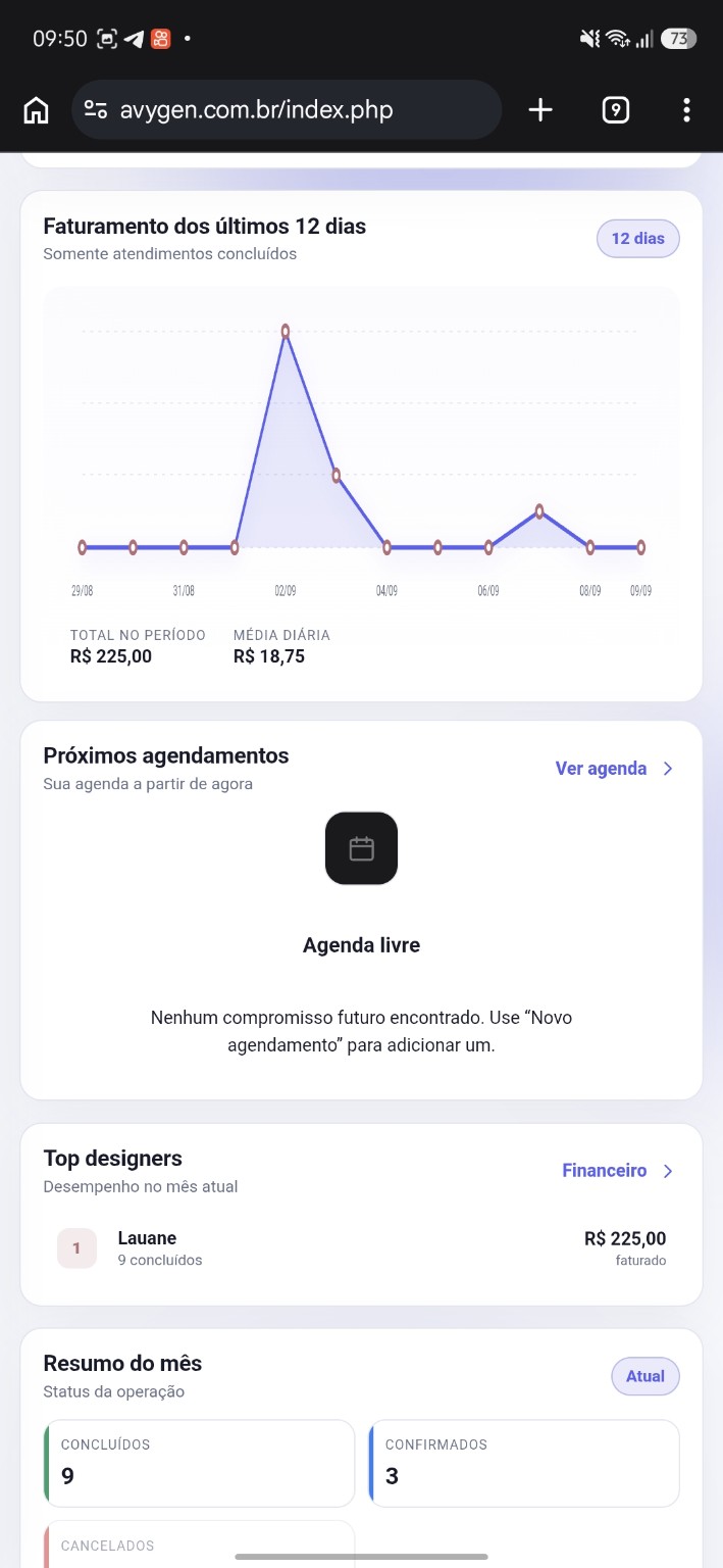 Dashboard real do AVYGEN